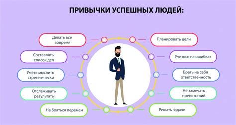 Что отличает костюмы мембрана от других материалов?