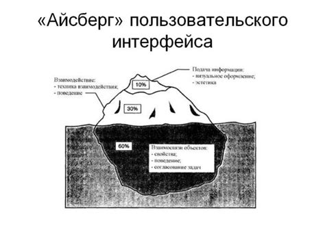 Что подразумевается под нравственным взрослением?