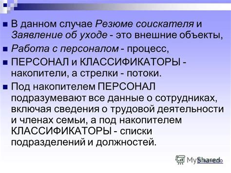 Что подразумевают под "библиотекой" в данном выражении?