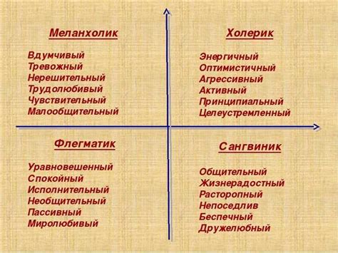 Что предвещает надвигающаяся идущая вперед тенденция: ключевые признаки и прогноз