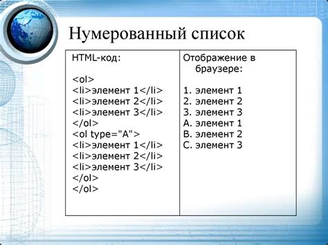 Что представляет собой нумерованный список и как его создать в HTML