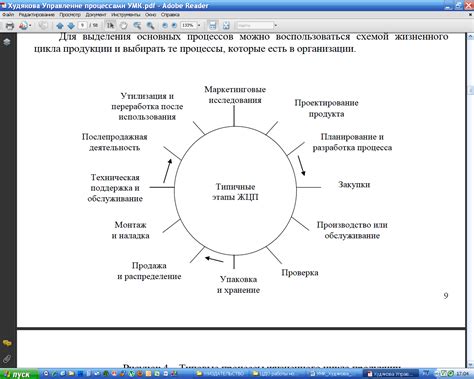 Что представляет собой техпроцесс 5нм?