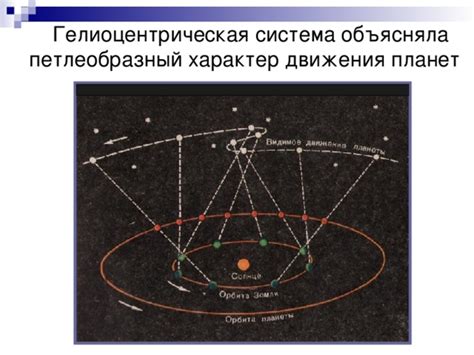 Что представляют собой стволы зеркало