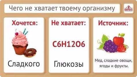 Что приводит к нехватке сладкого?