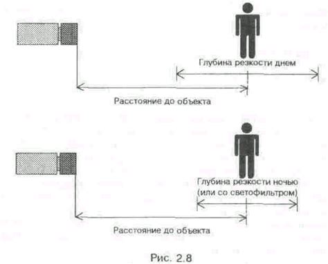 Что приводит к резкости в общении?