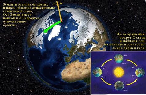 Что происходило на Земле во время вращения?