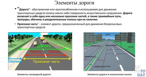 Что считается "выйти на дорогу"