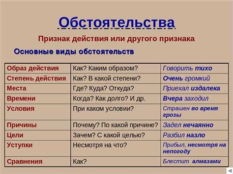 Что такое "конкретный ответ"?