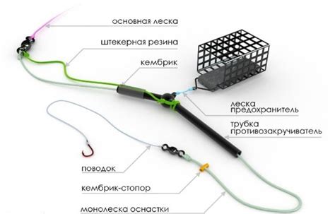 Что такое "ловить мутного"?