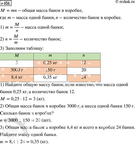 Что такое "недоступный получатель"?