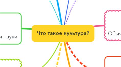 Что такое "нет петли"?