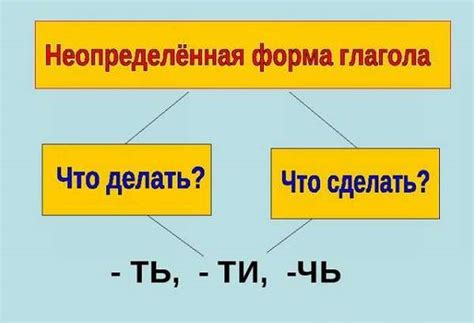 Что такое "не обратятся"