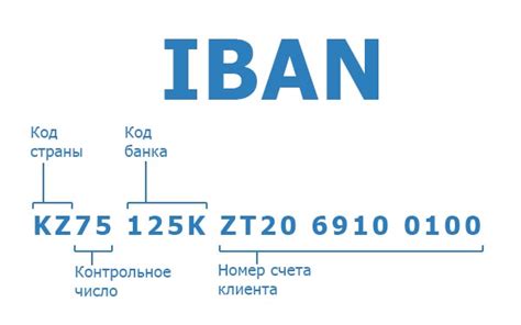 Что такое "от имени за счет принципала"?