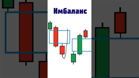 Что такое "пропустить вспышку" и как это понятие используется?