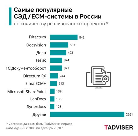 Что такое "сэд герл" и как он отличается от других вариантов BDSM