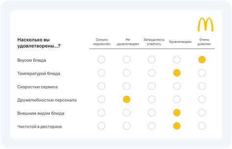 Что такое "шик ширык": понятие и примеры