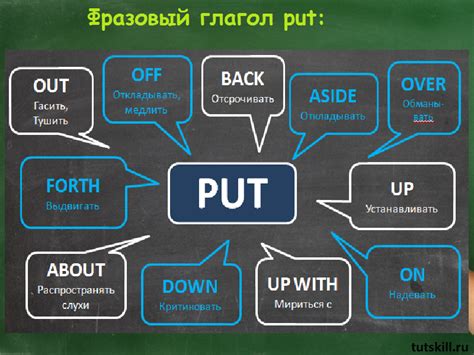 Что такое "buckle up" и какое значение имеет этот фразовый глагол?