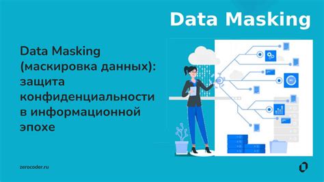 Что такое "masking" и почему это происходит?