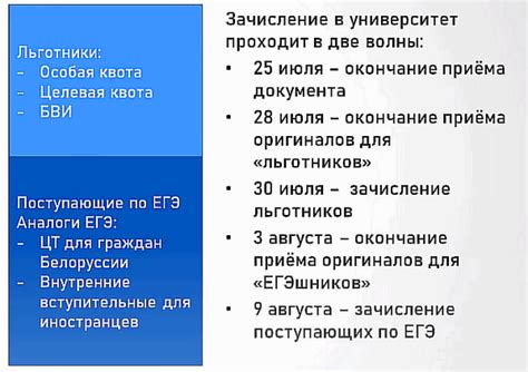 Что такое БВИ при поступлении?