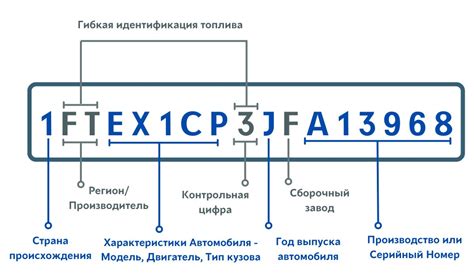 Что такое Вин флеш?