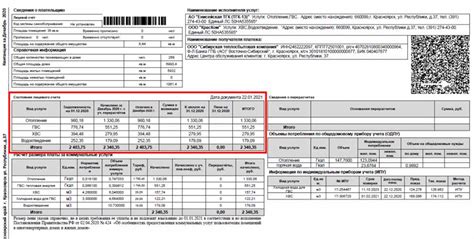 Что такое ГВС компонент на теплоноситель в квитанции?