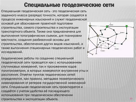 Что такое ГКН и какие основные функции оно выполняет