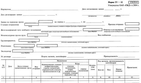 Что такое ГУ 12 РЖД?