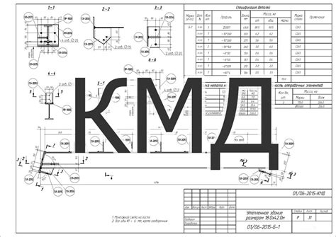 Что такое КМД?