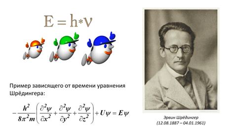 Что такое Квант Перфект?