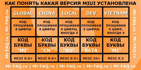 Что такое Ксиоми глобал версия?