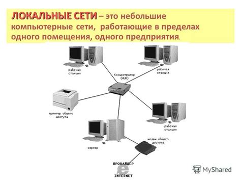 Что такое Локальная сеть (LAN)