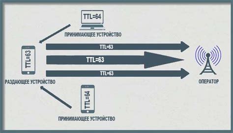 Что такое Лонтано и его значение