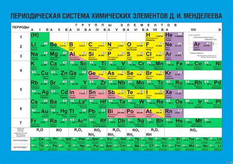 Что такое Менделеева вода?