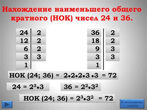 Что такое НОК (наибольшее общее кратное) и как его вычислить