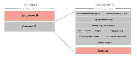 Что такое ПЧСТР? Полный гайд для начинающих