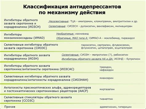 Что такое Сиозс и как его использовать