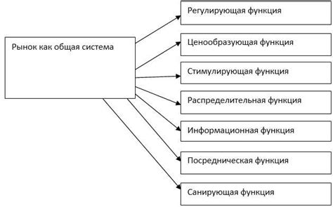 Что такое Станбеар и какие аспекты он охватывает