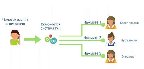 Что такое Сявый и как он работает