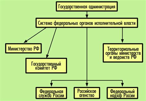 Что такое ЧСП (Частная Система Публичного снабжения)?