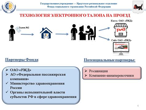 Что такое Этминсоц РЖД?