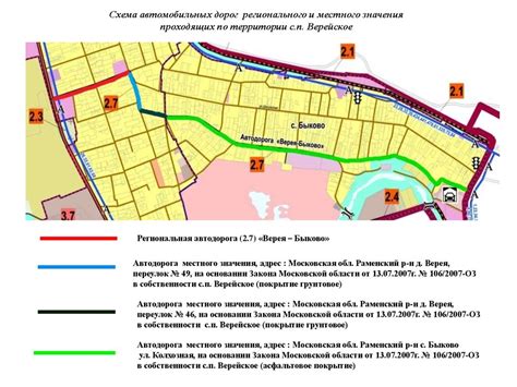 Что такое автомобильная дорога местного значения?