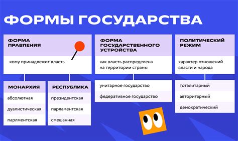 Что такое авторитарный режим государства?