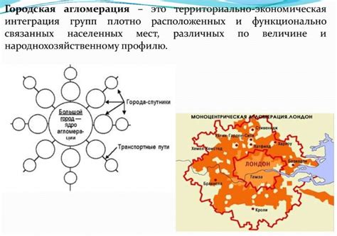 Что такое агломерации?