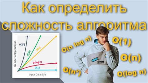 Что такое адаптирующаяся сложность?