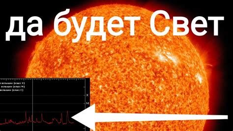 Что такое активное солнце?