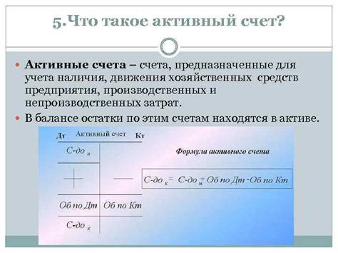 Что такое активный счет?