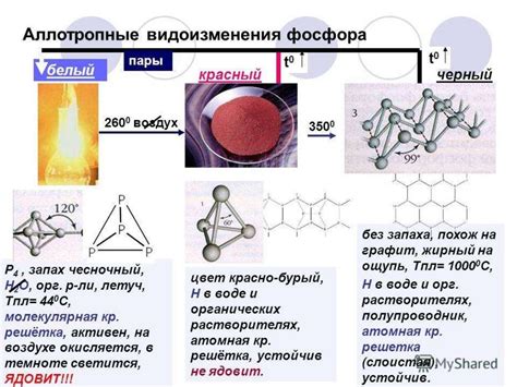 Что такое аллотропные модификации фосфора?