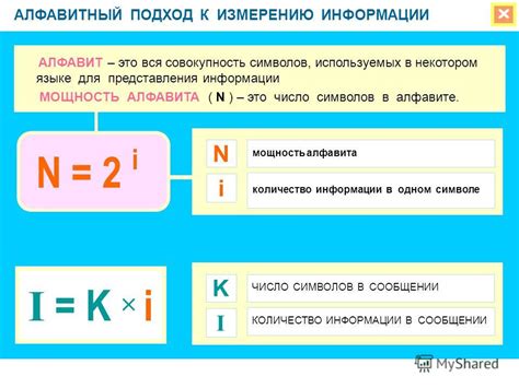 Что такое алфавитный подход