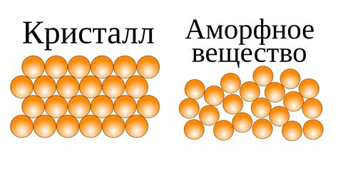 Что такое аморфное государство?