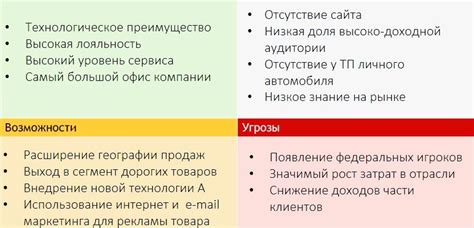 Что такое анализ поступков и почему это важно?